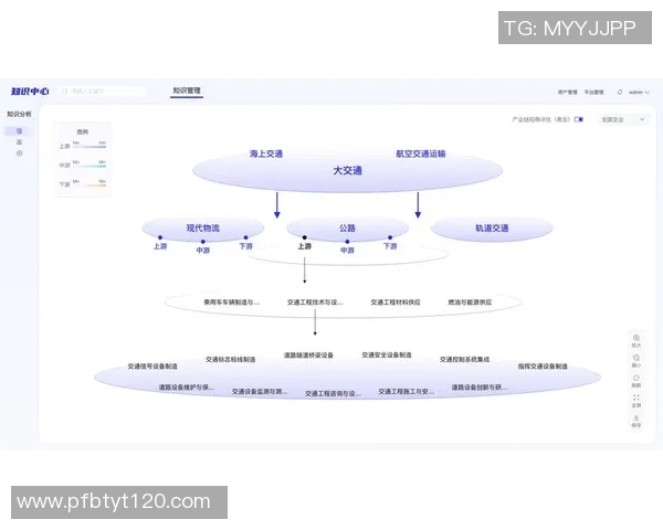 预测：季后赛胜率几何？数据模型告诉你答案