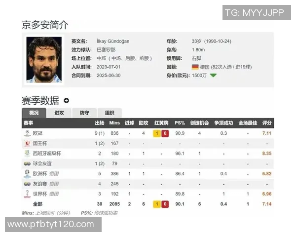 本周球员交易汇总：谁加盟谁离队？