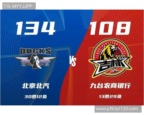 CBA球队实力深度分析与新赛季冠军争夺前景预测 CBA球队实力深度分析与新赛季冠军争夺前景预测