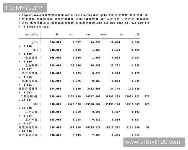 全面解析球员赛季表现数据与关键统计指标分析报告